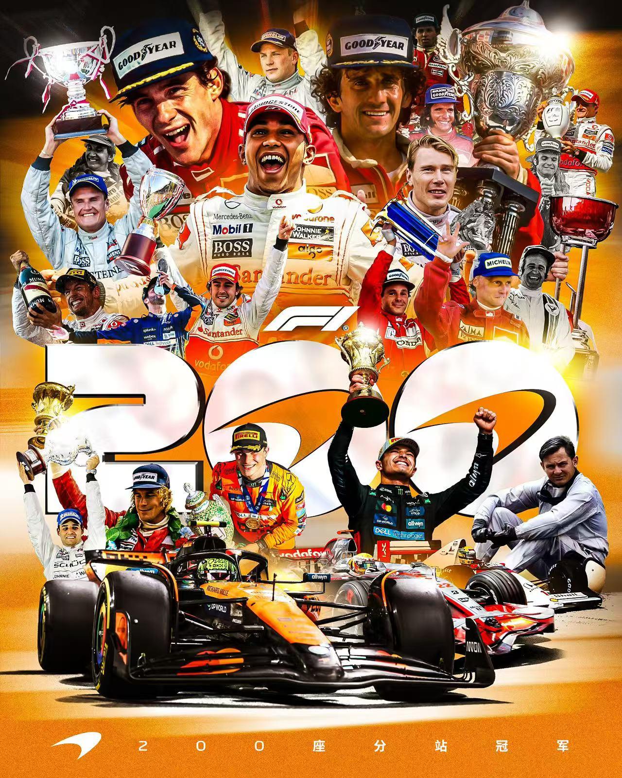 雷诺车队完胜迈凯伦,拉塞尔扛起全队的简单介绍 雷诺车队完胜迈凯伦,拉塞尔扛起全队的简单介绍