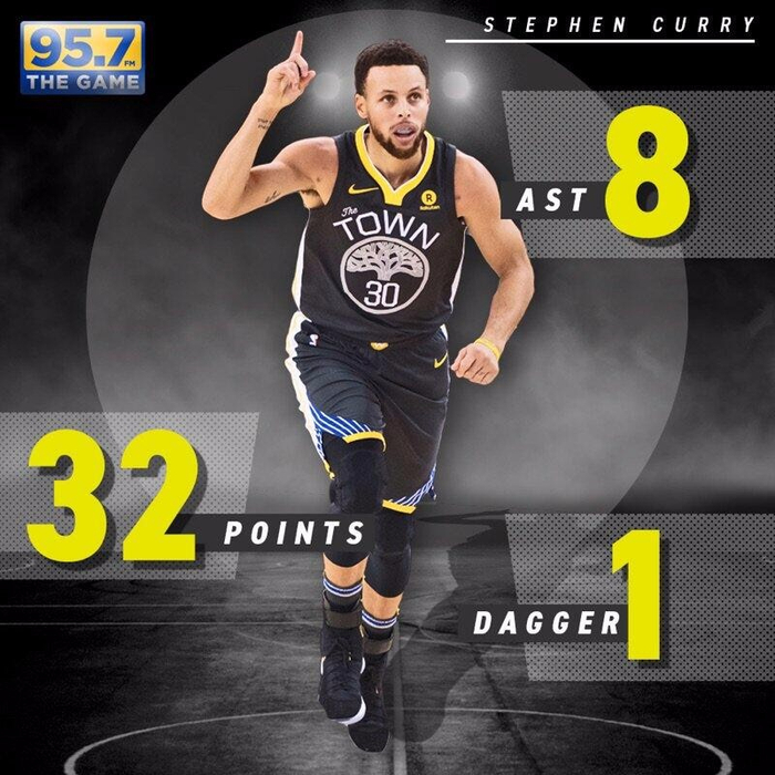 包含广东队险胜深圳队,库里高光表现的词条 包含广东队险胜深圳队,库里高光表现的词条