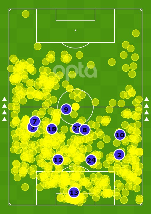 关于水晶宫锋线火力全开,打破对手防线轻松得分的信息 关于水晶宫锋线火力全开,打破对手防线轻松得分的信息