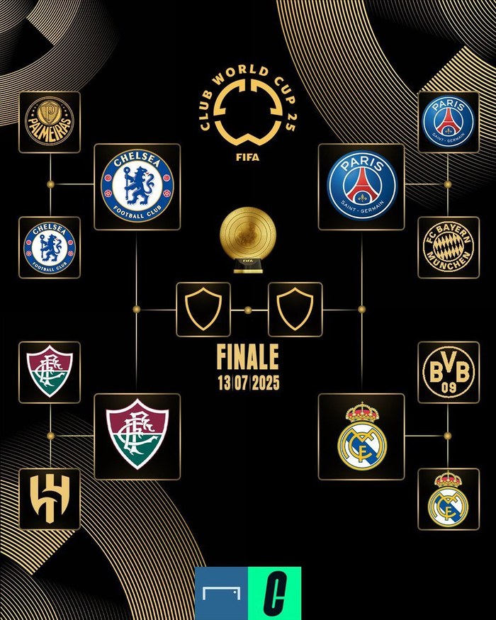 关于皇马高墙无懈多特蒙德晋级之路艰难的信息