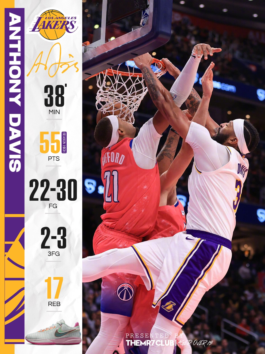 包含奇才完胜湖人B队，卡鲁索统治全场的词条